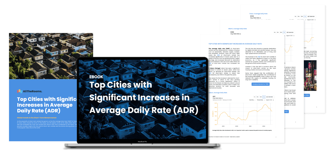 LANDING_PAGE-Top_Cities_with_(ADR)_1-2.png